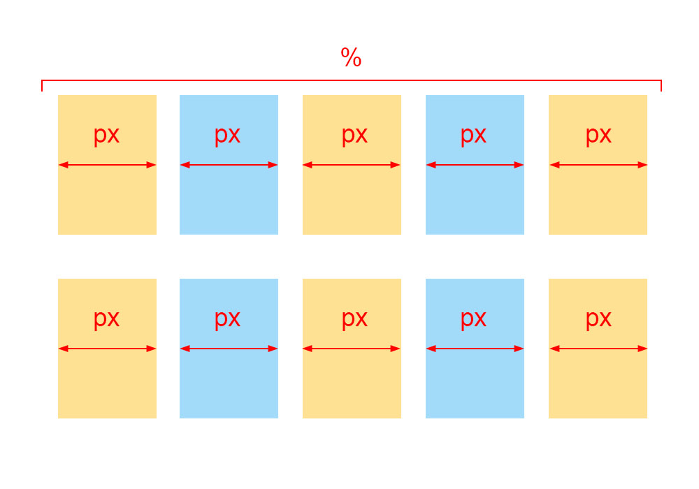 fluid & grid layout_01