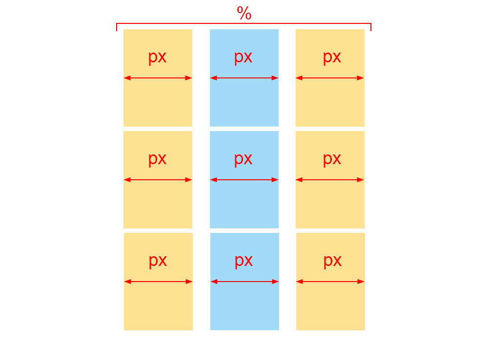 fluid & grid layout_02