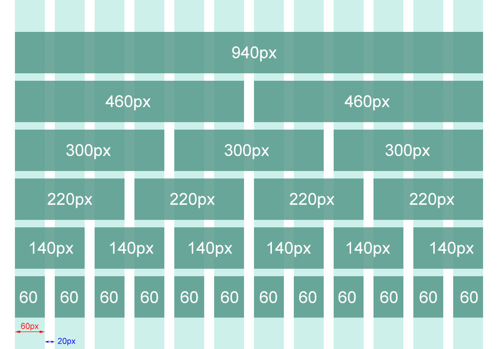 grid_layout