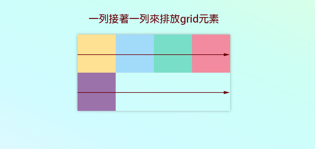 grid-auto-flow-inside-of-range-01