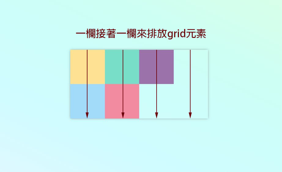 grid-auto-flow-inside-of-range-02