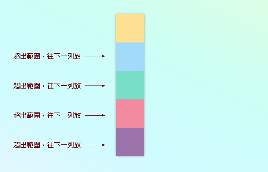 grid-auto-flow-outside-of-range-01