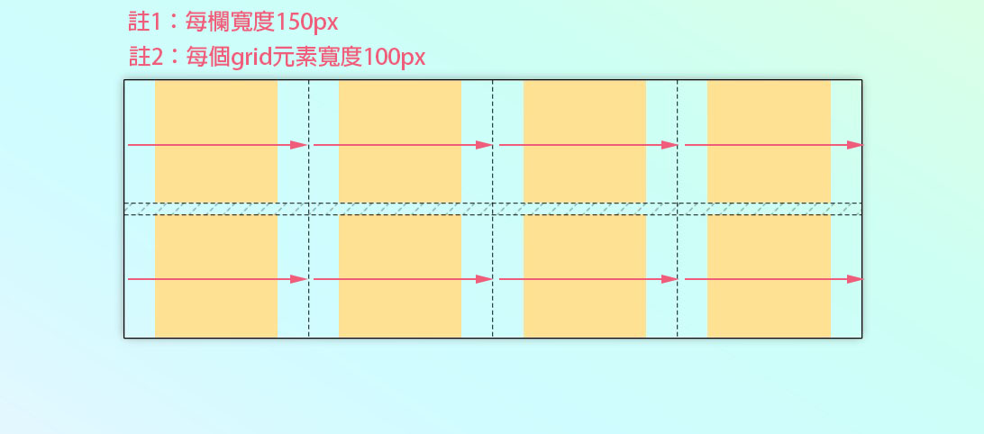 justify-items-center