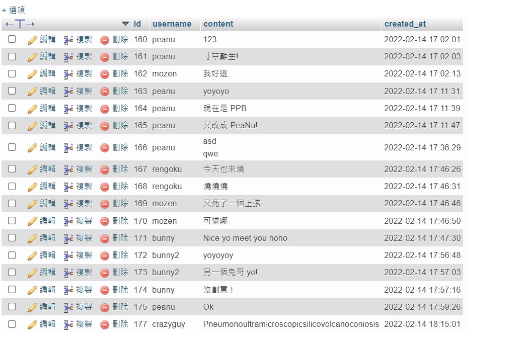 mysql-soft-delete-hard-delete-peanu-s-paradise