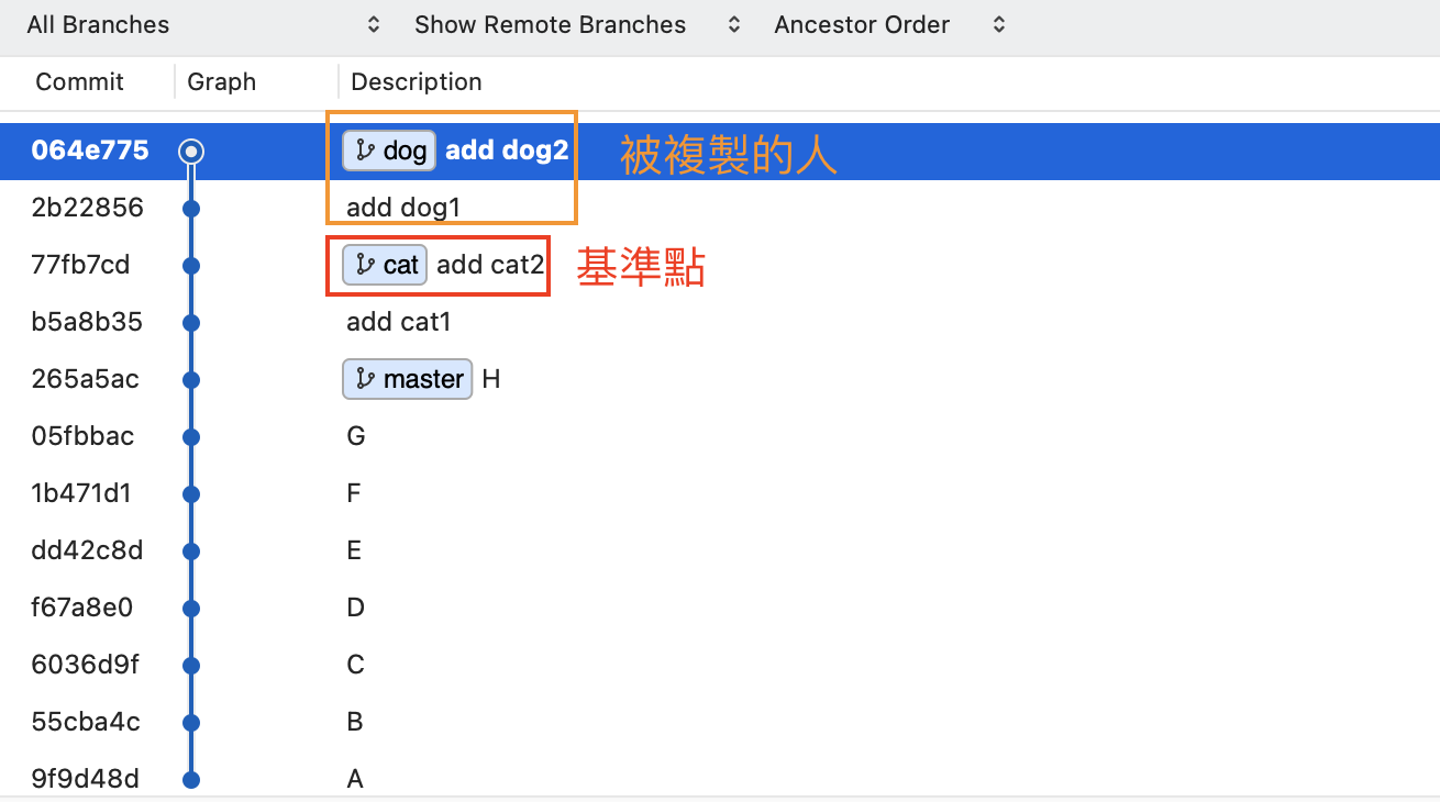 example-rebase-swap