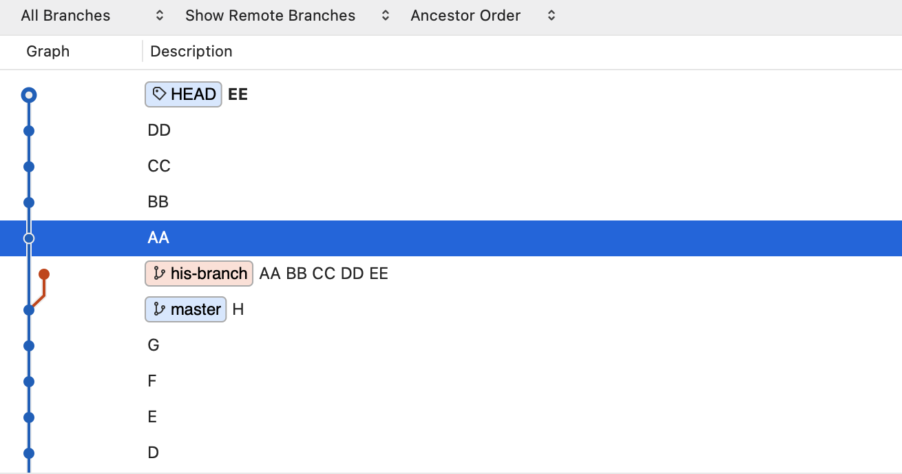 example-modify-status