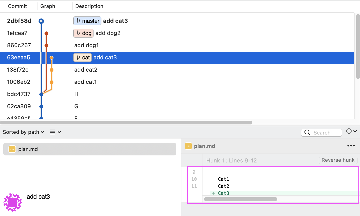 example2-cat-changes