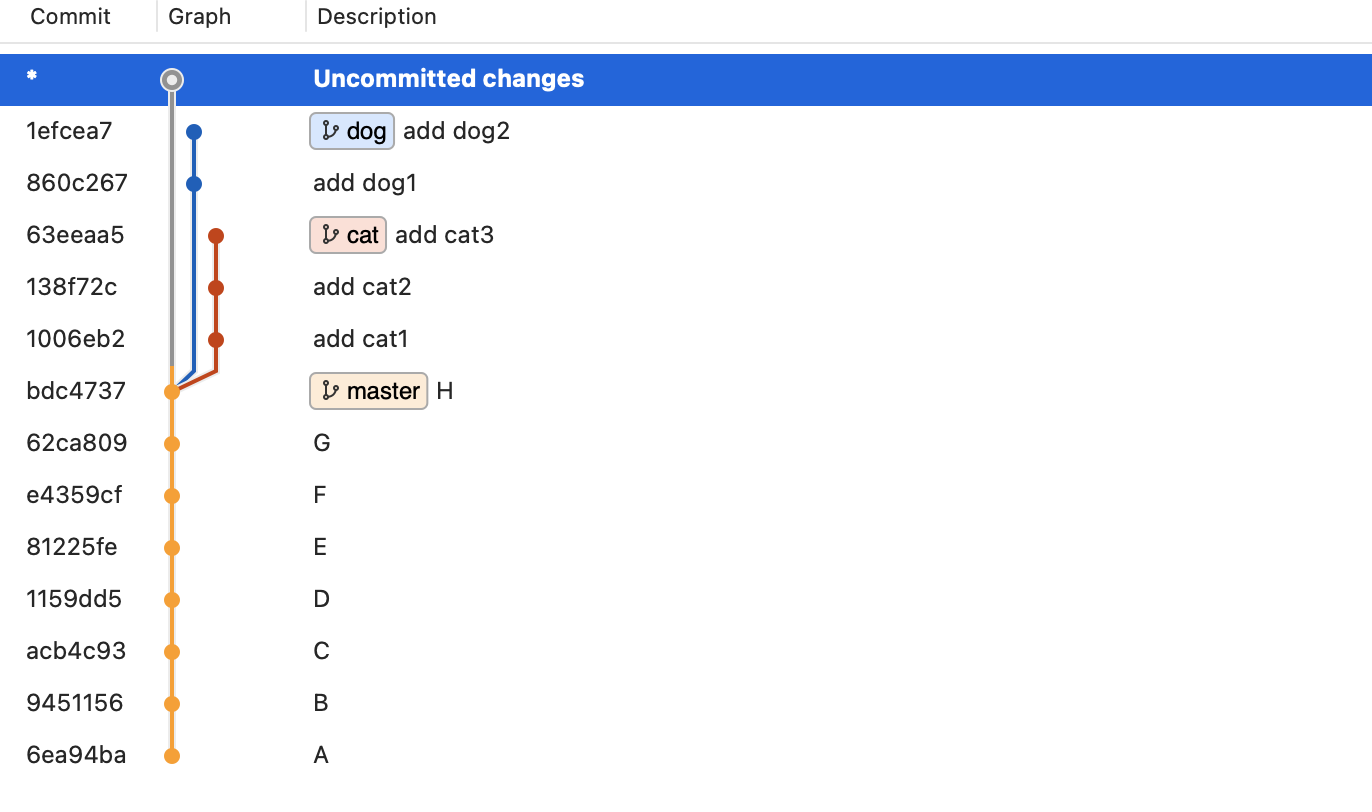 example4-merge2